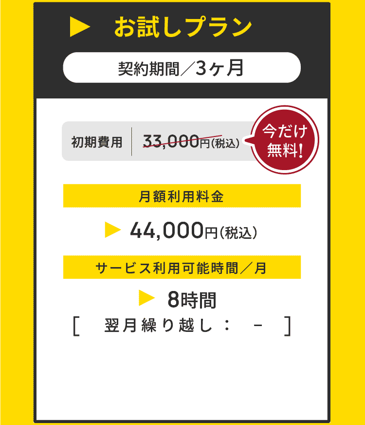 お試しプラン ▶ 契約期間／3ヶ月 初期費用 33,000円（税込） → 今だけ無料！ 月額利用料金 ▶ 44,000円（税込） サービス利用可能時間／月 ▶ 6時間 ［翌月繰り越し ： − ］