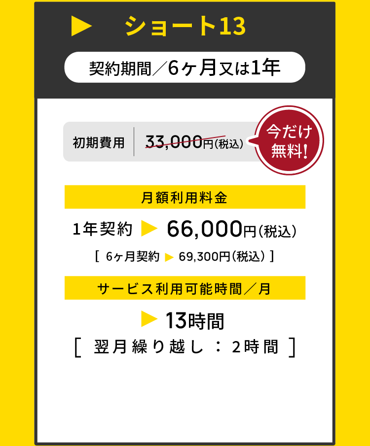 ショート11 ▶ 契約期間／6ヶ月又は1年 初期費用 33,000円（税込） → 今だけ無料！ 月額利用料金 1年契約 ▶ 66,000円（税込）［6ヶ月契約 69,300円（税込）］サービス利用可能時間／月 ▶ 11時間 ［翌月繰り越し ： 2時間 ］