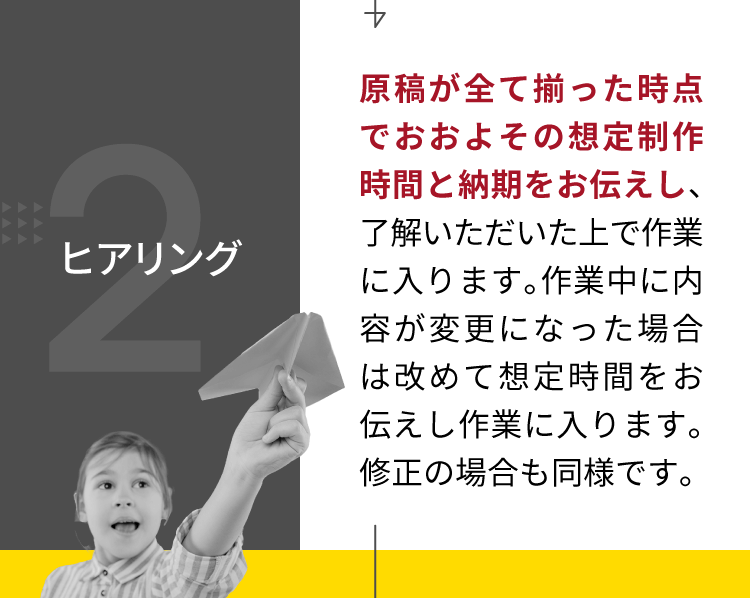 2.ヒアリング 原稿が全て揃った時点でおおよその想定制作時間と納期をお伝えし、了解いただいた上で作業に入ります。作業中に内容が変更になった場合は改めて想定時間をお伝えし作業に入ります。修正の場合も同様です。