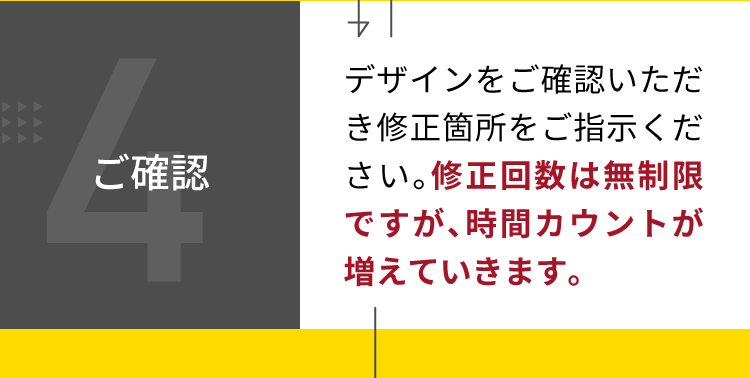 4.ご確認 デザインをご確認いただき修正箇所をご指示ください。修正回数は無制限ですが、時間カウントが増えていきます。